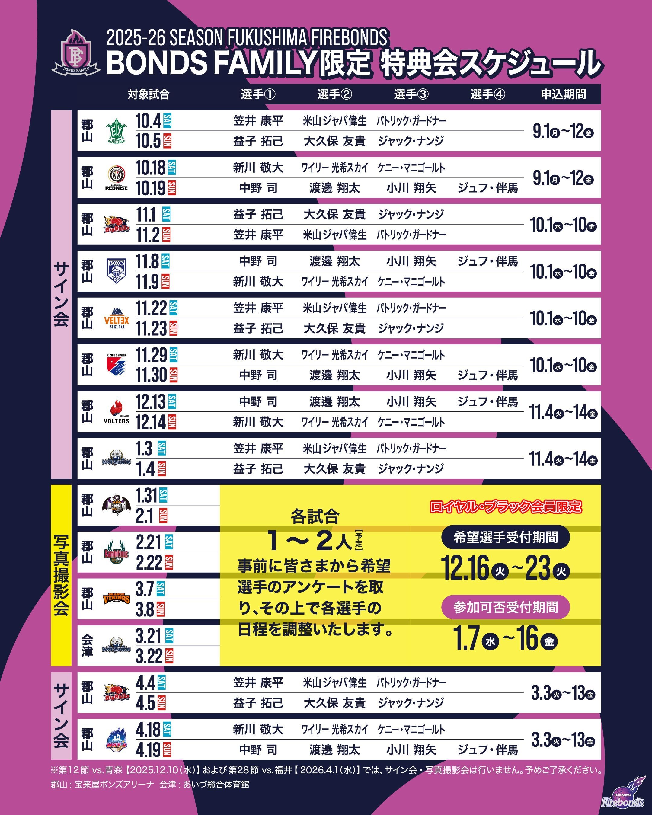 ASTRO ムンビン　サイン会参加券 ASTRO ムンビン サイン入りブックレットの通販 by さらん｜ラクマ